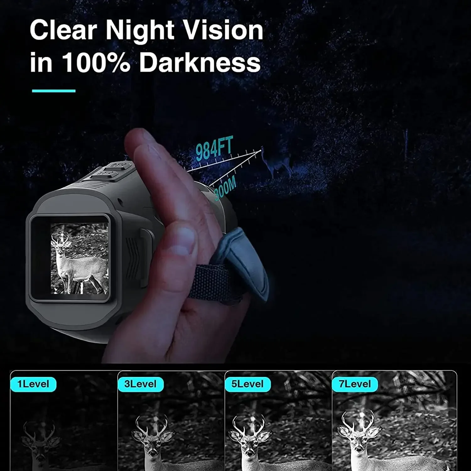 กล้องมองกลางคืนอินฟราเรดแบบตาเ - Trail Camera Infrared บทวิจารณ์และราคา